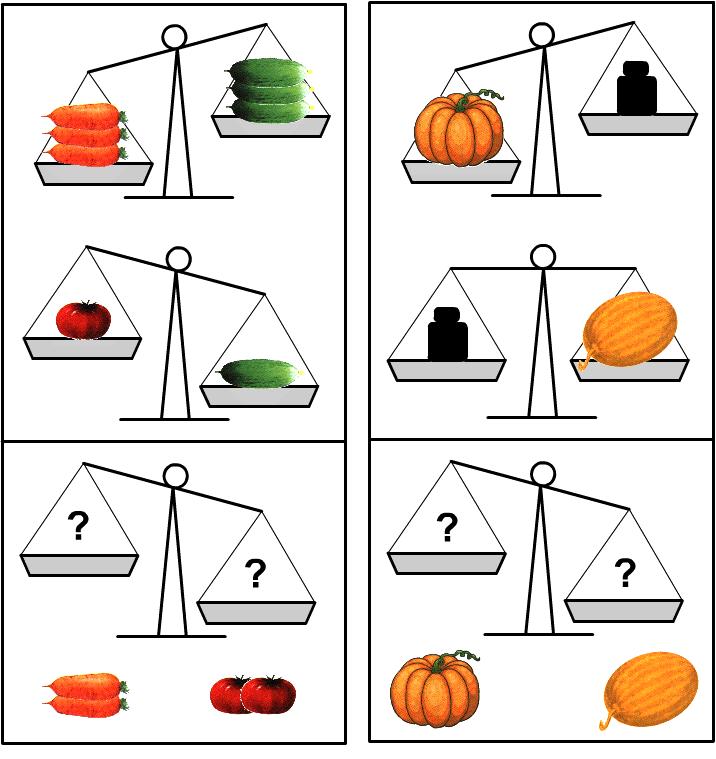 Тема логика. Масса предметов для дошкольников. Масса задания для дошкольников. Задачи с весами для дошкольников. Задания с весами для дошкольников.