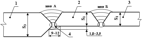 Схема перехода кромок от одной детали к другой при разнотолщинном соединении эскиз