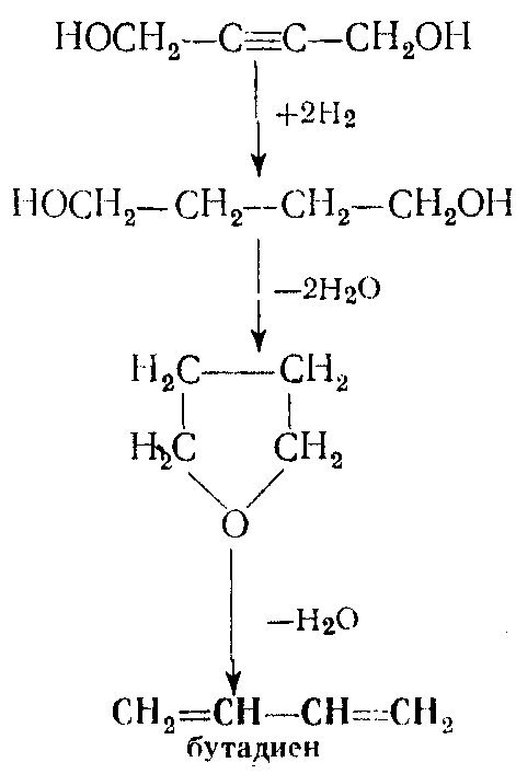 Из дивинила бутан. Бутан бутиленовая фракция. Бутан бутиленовая фракция формула. Бутадиен+h2. Формула бутилен бутадиеновая фракция.