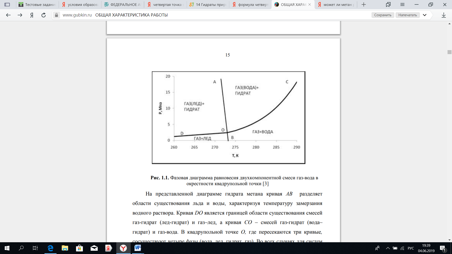 Диаграмма равновесия воды