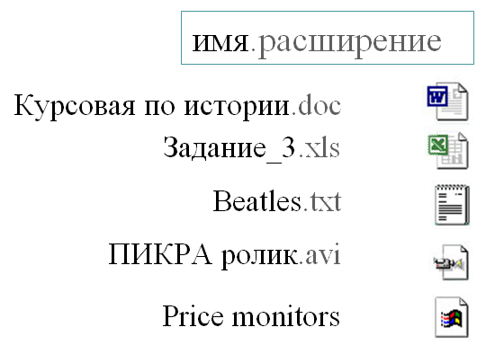 Расширение имени. Расширение имени файла: .xls. Найти файл в расширении которых есть буква в.