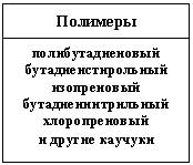 http://www.newchemistry.ru/images/img/letters4/559.jpg