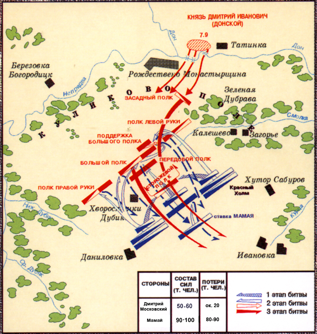 Дмитрий донской карта