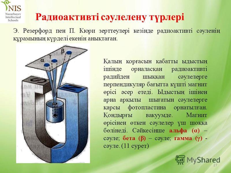 Радиоактивті изотоптар презентация