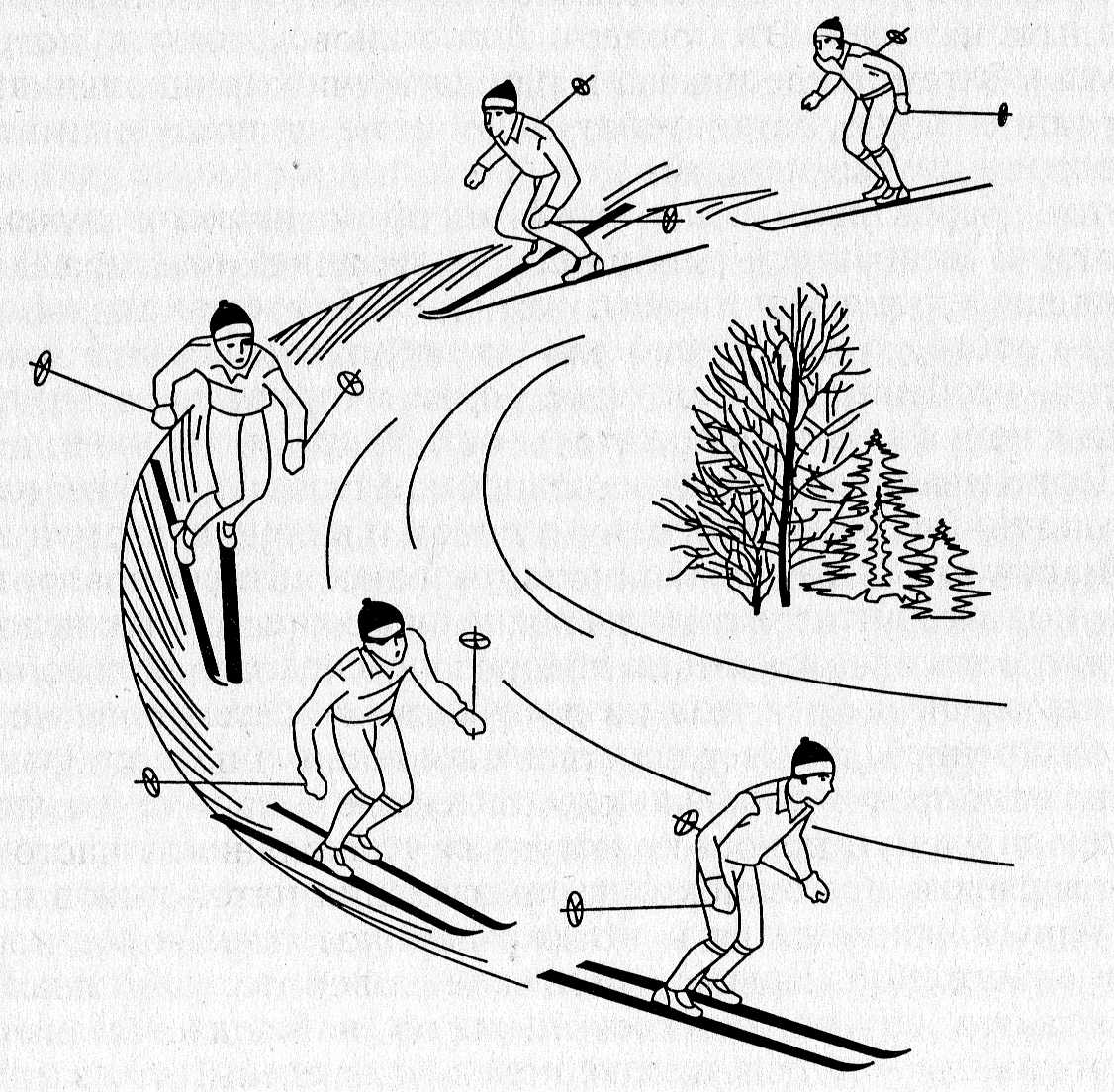 Какой поворот на лыжах самый простой