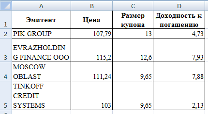 На выполнение задания 1 минута