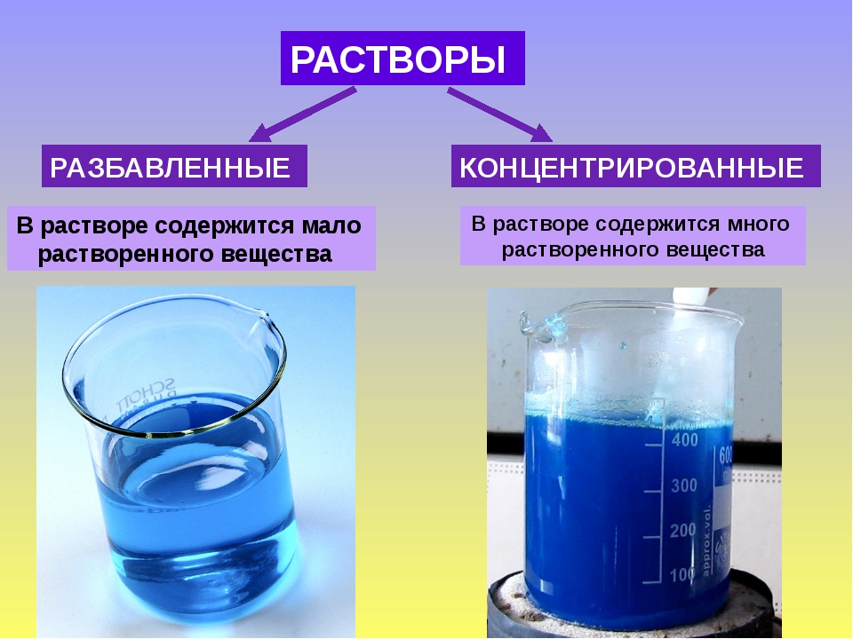 Как разбавить презентацию