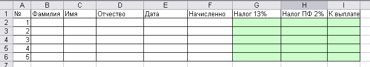 Столбец фамилий. Создать эт ведомость начисления заработной платы налог 13 налог пф2. Фамилия имя Дата начислено налог 13%  к выплате. Создать эт ведомость по оплате труда которая бы содержала следующие. Итого к выплате.