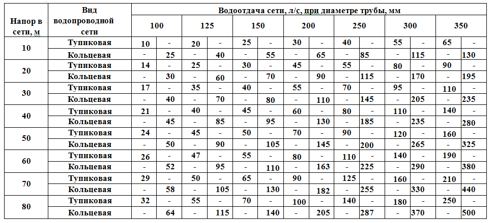 Праздник большого напора 26 мая картинки