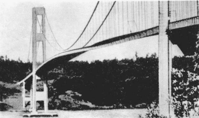 Мост в сша разрушение. Мост Такома Нэрроуз 1940. Такомский мост в США. Обрушение моста в США В 1940. Такомский мост резонанс.