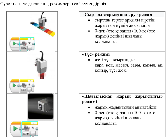 Түс датчигі фото