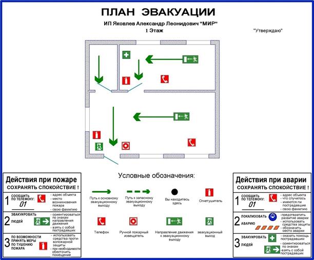 Группа план эвакуации