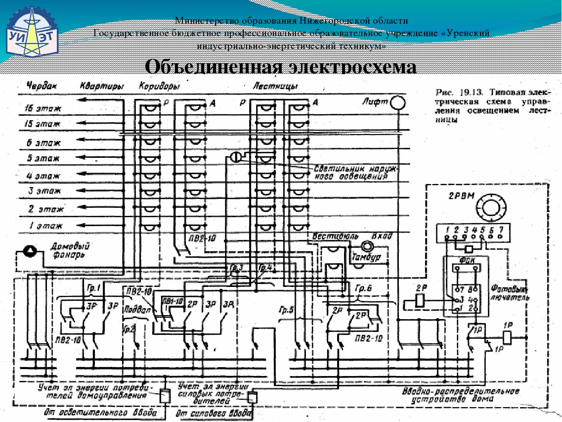 Схема электрическая объединенная