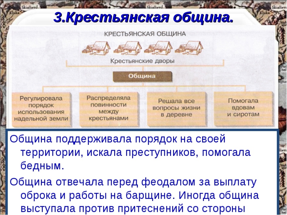 2 повинности. Крестьянская община. Крестьянская Общинина. Крестьянская община в России. Роль крестьянской общины.