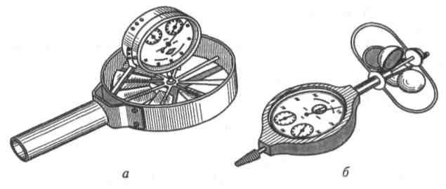 Крыльчатый анемометр картинка