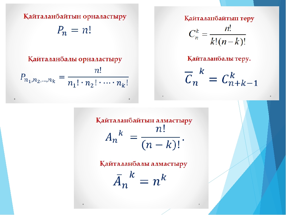 Презентация по теме комбинаторика