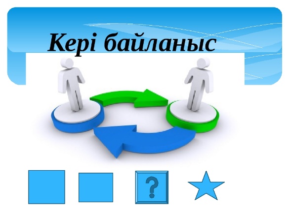 Кері байланыс әдісі. Смс әдісі. Сұрақ жауап картинка. Эмблема топқа. Интервью әдісі.