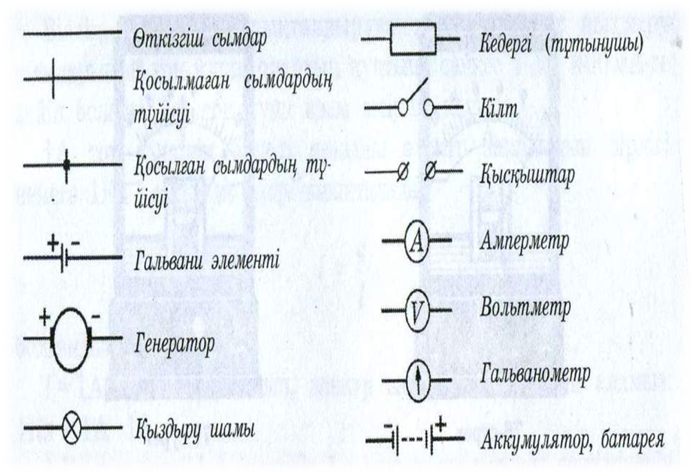 Электр тізбегі дегеніміз не 3 сынып. Электр тізбегі схема. Как обозначается амперметр на схеме электрической цепи. Обозначение амперметра в схеме. Ток күші.