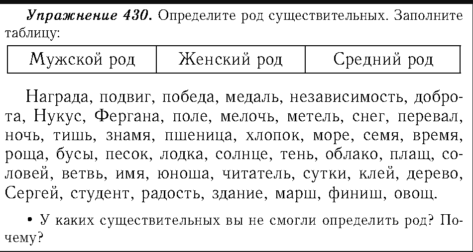 Мужской род русский язык 3 класс