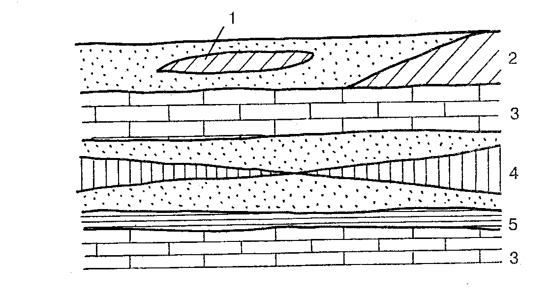 Рисунок залегание горных пород