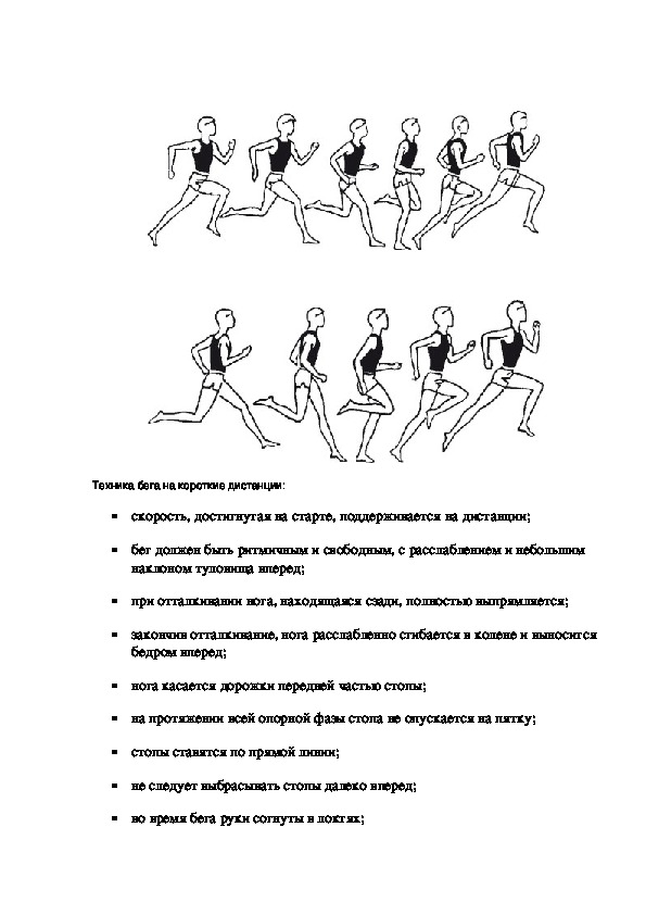 Ускоренное передвижение и легкая атлетика план конспект для военнослужащих