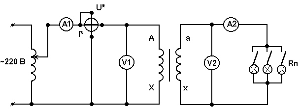 Исследование однофазного трансформатора лабораторная работа. № 14 исследование работы однофазного трансформатора приборы.