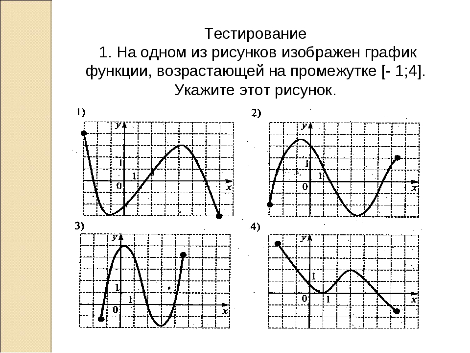 Презентация функции и их графики 10 класс