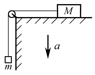В системе показанной на рисунке нить. Через блок, укрепленный на краю стола. Блок с двумя грузами на краю стола. Веревка переброшена через двойной блок. Импульсы через блок.