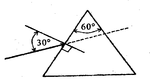 На рисунке показан ход светового луча через стеклянную призму показатель преломления стекла n равен