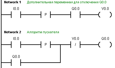 Звуковая карта реализует 8 битовое