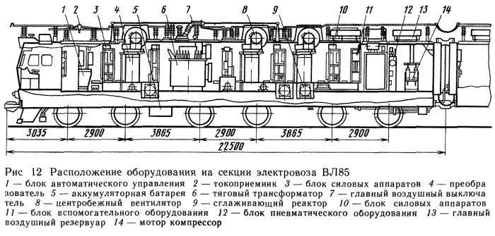 Не собирается схема тяги всех секций на вл 85