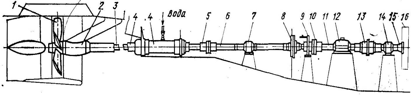 Схема валопровода судна