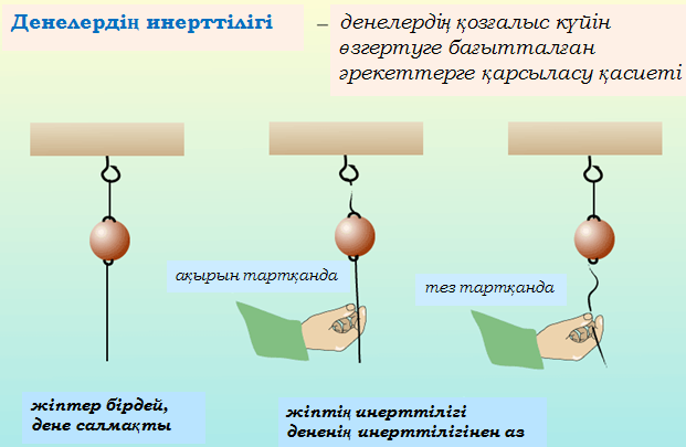 Физика 7 сынып