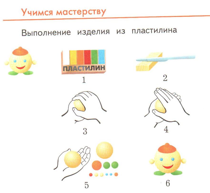 Тех карта по изо