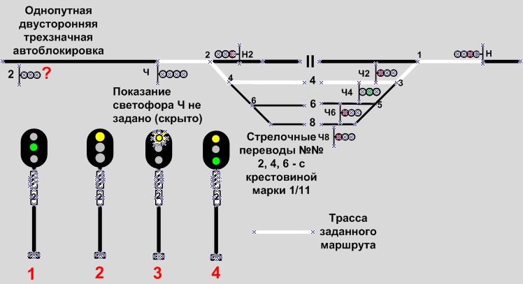 Схема однопутной автоблокировки