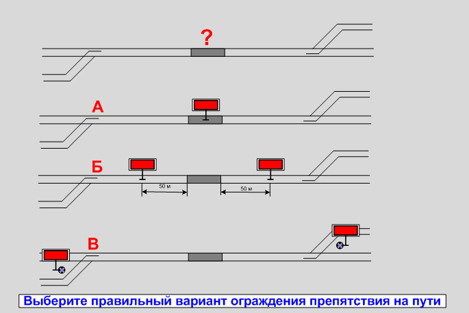 Какие из показанных на схеме сигналов являются сигнальными указателями