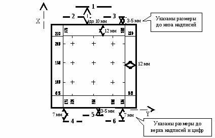 План теодолитной съемки чертеж