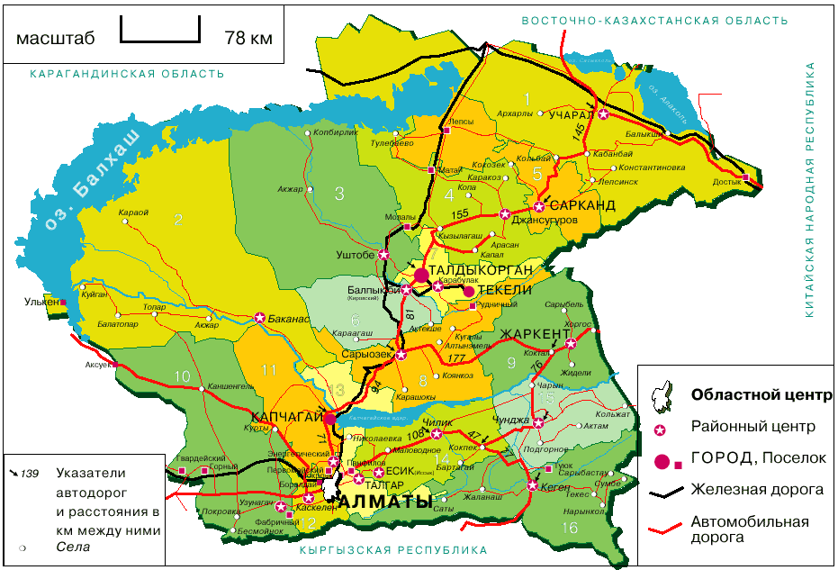 Обзорная схема это