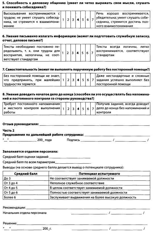 Индивидуальный план работы на испытательный срок образец