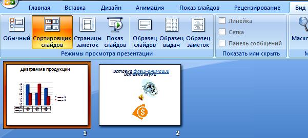 Какие режимы просмотра слайдов презентации вы знаете