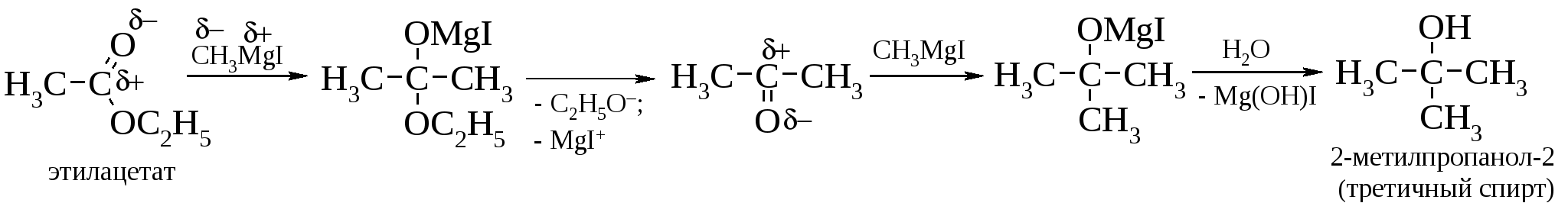 Составьте структурные формулы пентана с5н12. Структурные формулы изомеров пентана. Структурная формула пентана. Структурная формула изомеров пентана c5h12. Н-Пентан структурная формула.