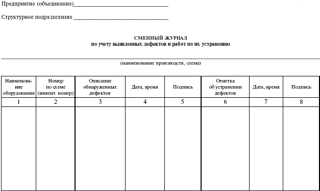 Журнал технического обслуживания и ремонта электрооборудования образец