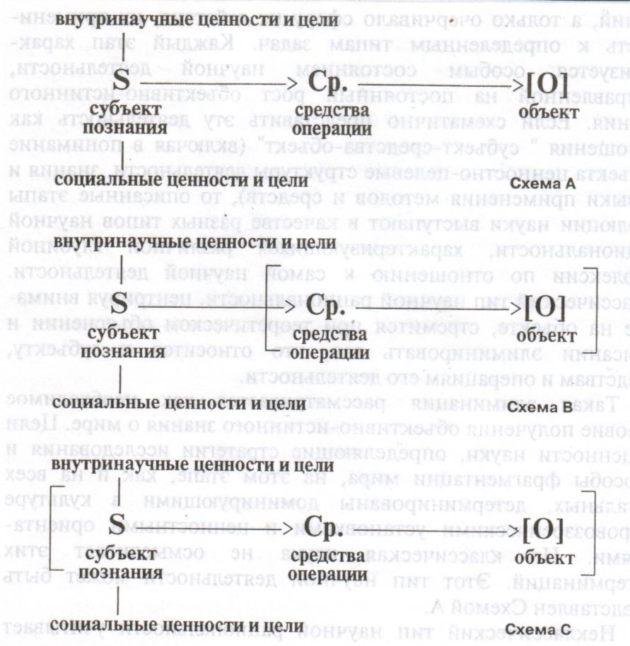 Каковы социальные основания выделяемые в с степиным для объяснения изменения картины мира