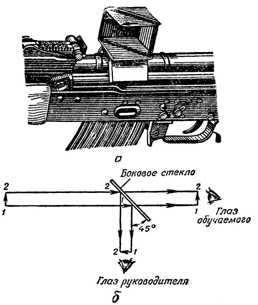 План конспект командирский ящик кя 83