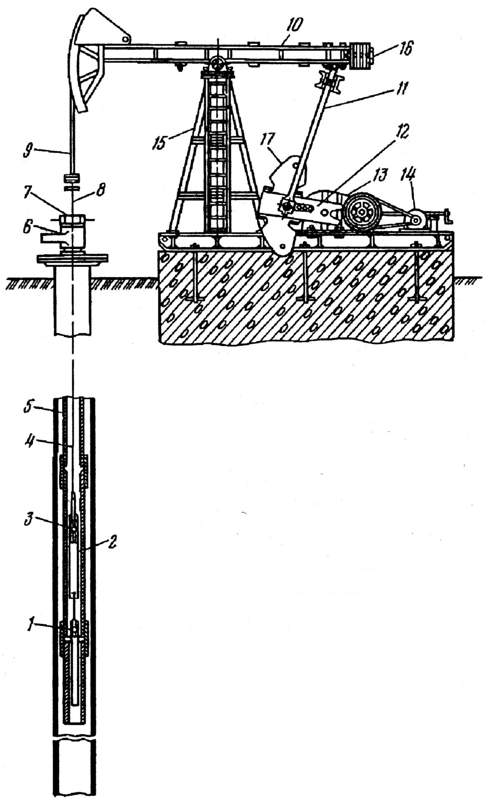 Шгн. Схема штанговой скважинной насосной установки. Схема установки штангового скважинного насоса. Схема скважины ШГН. Штанговый насос для нефти схема.