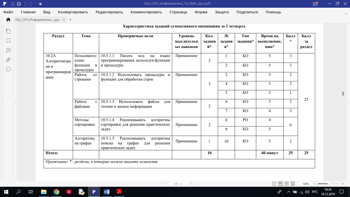 Суммативное оценивание за 2 четверть