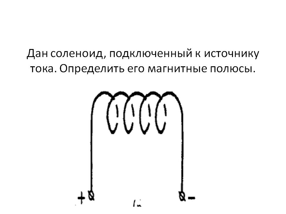 На рисунке показано взаимодействие катушек с токами выберите правильное утверждение