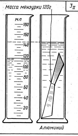 На рисунке изображена мензурка в которую налита вода до уровня