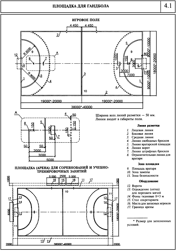 Сп 31 112 статус. Гандбольная площадка Размеры и разметка. Гандбольная площадка площадка размер. Гандбол разметка площадки. Размеры площадки для гандбола в зале.