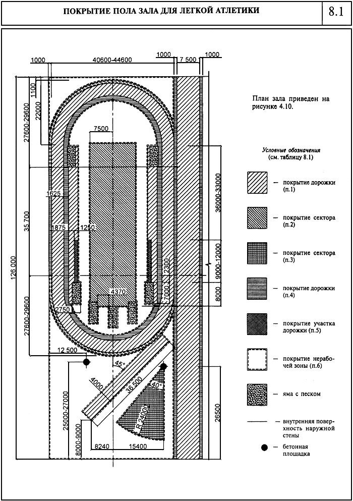 Сп 31 112 статус. Монтажная зона крана.